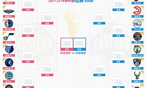 nba季后赛进程图_nba季后赛赛