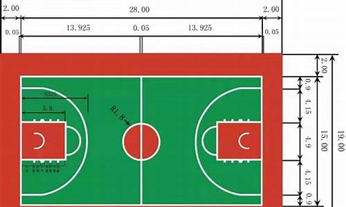 nba篮球场尺寸平面图详解_nba篮球场尺寸平面图详解图