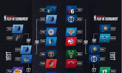 nba最新赛程图_nba最新赛程图片高清