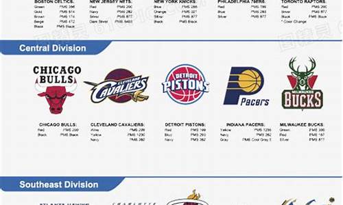 nba东部球队排名最新_nba东部球队排名最新排名榜