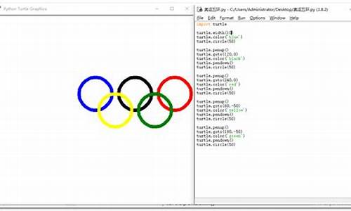 奥运五环的编程代码_奥运五环的编程代码是什么