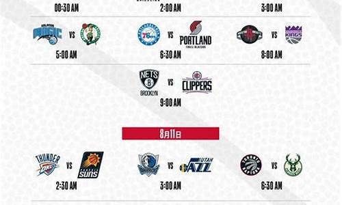 今日nba赛程_今日nba赛程安排