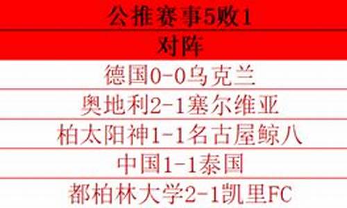 体育足球赛事结果排名一览表_体育足球赛事结果排名一览表最新