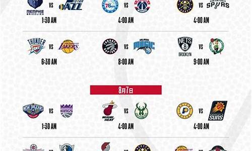 今天nba的赛事情况_今天nba的赛事情况如何