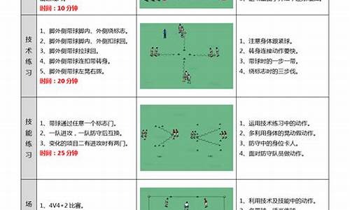 中班足球体育游戏教案反思_中班足球体育游戏教案反思与评价