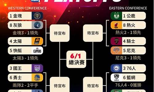 2013 nba季后赛_2013nba季后赛对阵表及结果