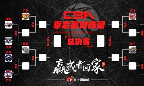 cba常规赛赛程表2024_cba常规赛赛程表2024广东