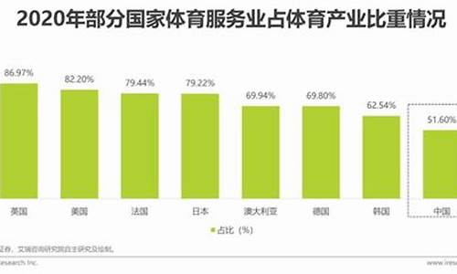 2024的体育赛事有哪些形式_2024的体育赛事有哪些形式呢