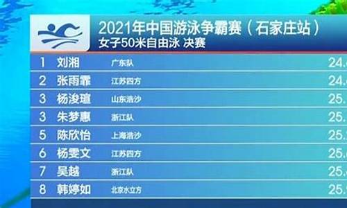 2021年中国体坛首冠诞生_2021年中国体坛首冠诞生时间