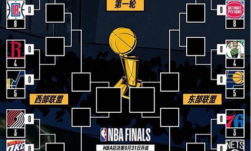 什么时候季后赛_NBA什么时候季后赛