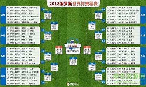 世界杯2020赛程表决赛_世界杯2020赛程表中国赛程