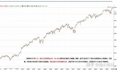 中超集团股票_中超集团股票代码