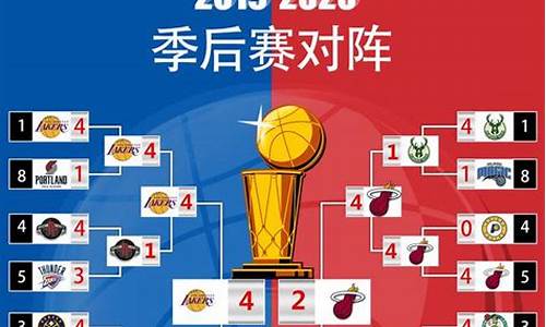 nba新浪体育热火vs马刺_nba新浪体育热火vs马刺直播