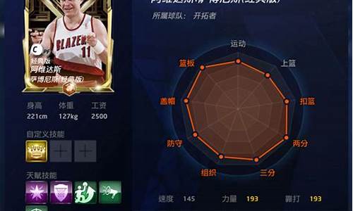 nba2k球员选项_nba2k球员选项是什么