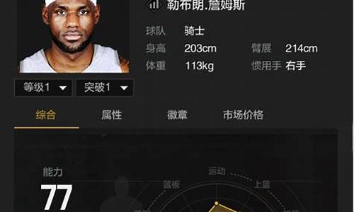 nba2kol2球员更新_NBA2KOL2球员更新数据