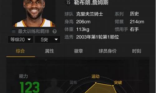 nba2kol2控卫推荐球星_nba2konline2控卫推荐