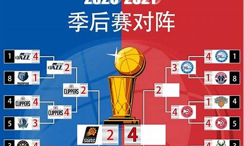 nba2021季后赛快船_nba2021季后赛快船爵士g5