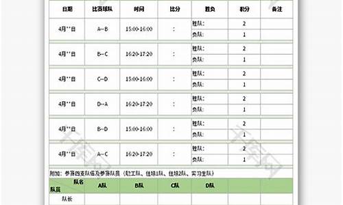 cba篮球赛赛程表最新规则_cba篮球赛赛程表最新规则视频