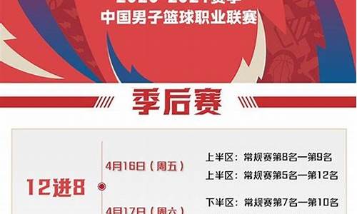 cba季后赛赛程时间表2023最新消息_cba季后赛赛程时间表2023最新消息视频