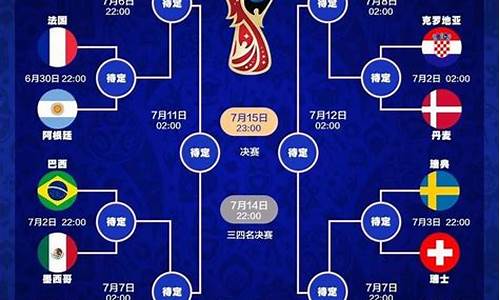 2022世界杯淘汰赛程图_2022世界杯淘汰赛程图片