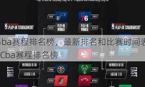 nba赛程排名最新_nba赛程排名最新高清直播 极尽体育